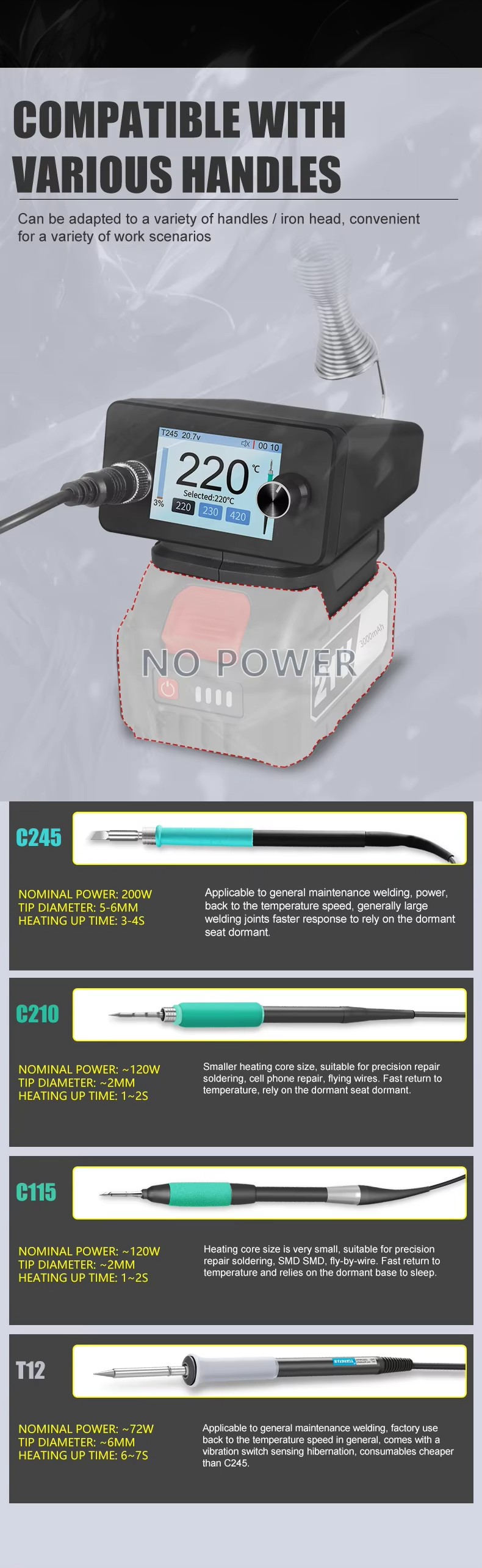 สถานีบัดกรีแบตเตอรี่ T12 72W พ - Milwaukee Drill M12 Fuel บทวิจารณ์และราคา